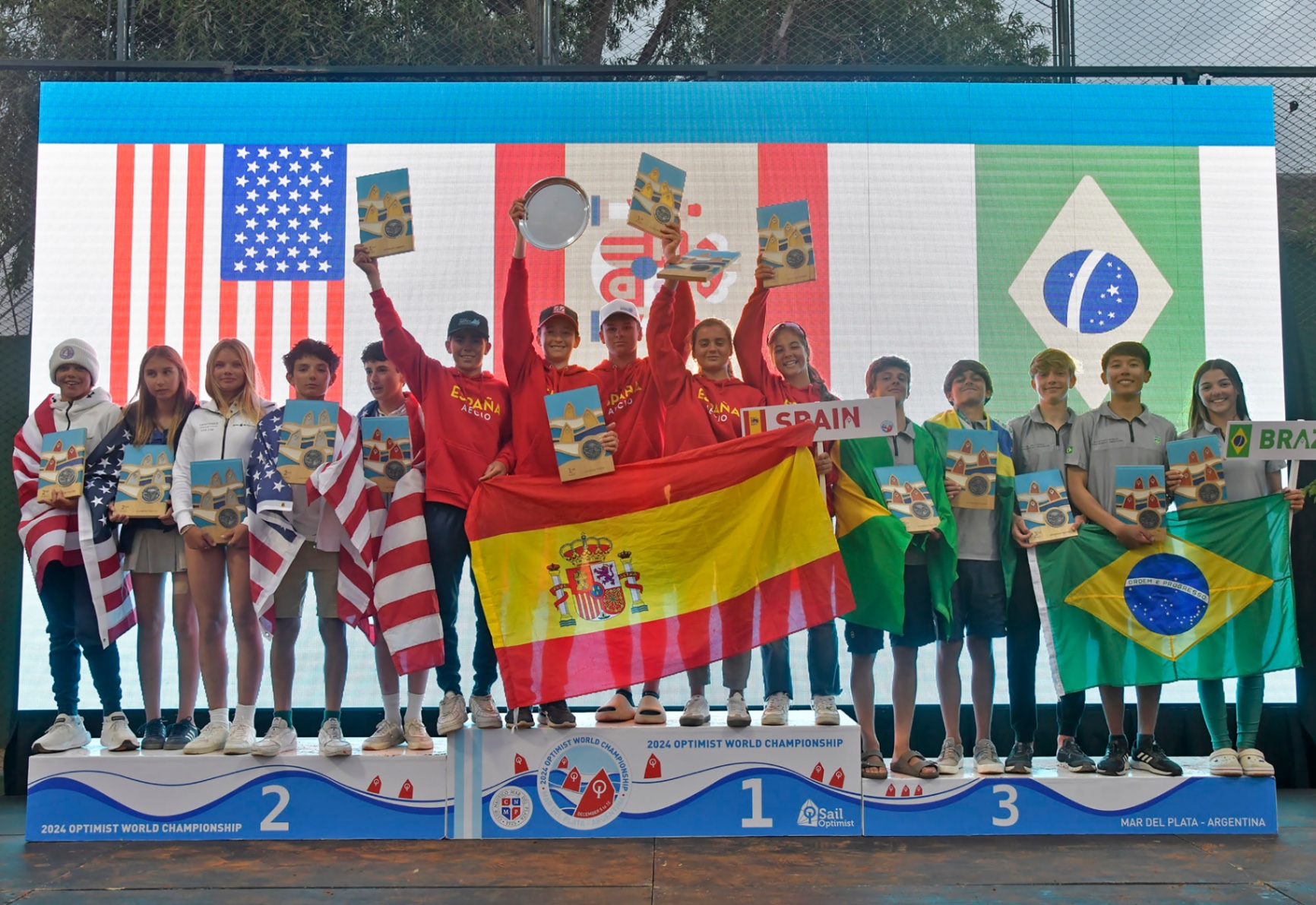2024 World Championship